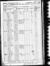 пособие для занятий по русскому языку в старших классах Reshebnik Po Matematike L G Peterson G V Dorofeev 5 Klass Za 2017 God Cawthportco 5 Klass Klass Uchebnik