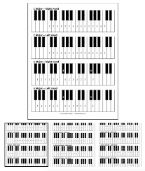 Free Piano Scale Fingering Diagrams Music Matters Blog