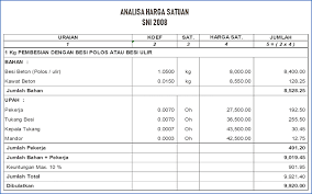 Bekisting #bekisting_kolom #cara_tukang berbagi tips cara bikin bekisting dari papan kayu tebal 1 cm like dan subscribe ya. Cara Hitung Volume Material Kolom Praktis Ragam Teknik