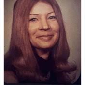 April Pedroza's Instagram, Twitter & Facebook