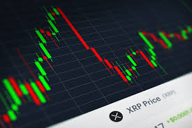 Ripple Xrp Cryptocurrency Stock Price Chart Free Image