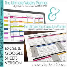 Year Curriculum Mapping And Planning For School Year Success Part 3 In 2020 Curriculum Mapping Teacher Planner Templates Curriculum Planner