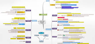Entscheidungstext ogh 16.10.1997 8 ob 2345/96b. Bereicherungsr Dreiecksverhaltnis Drei Personen Verhaltnis Juralib Mindmaps Schemata
