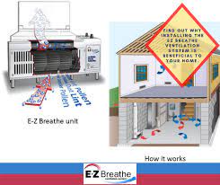Ez breathe does the work of several traditional dehumidifiers, and ensures clean, fresh air flows throughout the home. Ez Breathe å¸–å­ Facebook