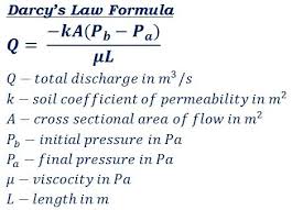 Mechanical Engineering Calculators Mechanical Engineering Engineering Fluid Dynamics