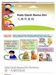 Contoh kata ganti nama diri pertama kedua dan ketiga. 19 Bm Kata Ganti Nama Diri Pptx