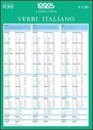Sinonimi arabo tedesco inglese spagnolo francese ebraico italiano giapponese olandese polacco portoghese rumeno russo turco cinese. A Prima Vista Verbi Italiano Libro Libraccio It