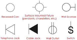 Light Fixture Symbol Google Search Kitchen And Bath Design Symbols Wall Outlets