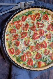 Onion Spinach Tomato Parmesan Quiche Recipe Quiche Spinach Tomato Quiche