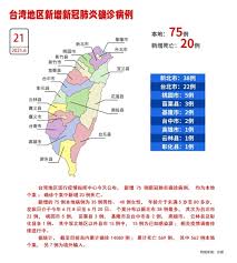 Chart created using amcharts library. G5pw Tb4j3gjzm