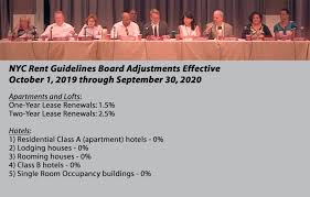 Rent Guidelines Board