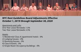 rent guidelines board