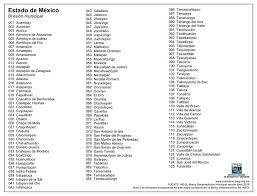Conocimos el segundo santuario religioso mas importante en méxico. Mapa Del Estado De Mexico Con Nombres Y Para Imprimir Mexico Desconocido
