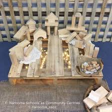 Blocks Tomorrow Displayed On A Pallet Perspex Lattice From Bunnings Schoolsascommunitycentres Naroomasacc Pallet Perspex Fairy Lights Lattice Perspex