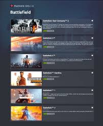 I have recently bought an xbox one with a battlefield one voucher. Alle Frostbite Engine Battlefield Titel Nun Auf Steam Erhaltlich