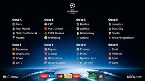 Register for free to watch live streaming of uefa's youth, women's and futsal competitions, highlights, classic matches, live uefa draw coverage and much more. Uefa Champions League Groups Which Clubs Will Advance Out Of Group Play Polls