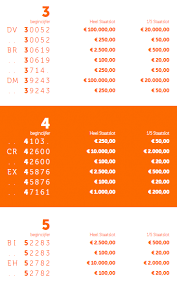 Top 20 grootste winkelcentra van europa Staatsloterij Xl Trekkingsuitslag Donderdag 10 Juni 2021 Bekijk Direct De Laatste Xl Staatsloterij Trekking