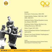 Minggu, 6 juni 2021 | 14:28:09. Unpad V Twitter Lorongwaktu Selamat Siang Sivitas Tahukah Sivitas Prof Mochtar Kusumaatmadja Salah Satu Tokoh Yang Menempati Posisi Khusus Dalam Perkembangan Pemikiran Hukum Dan Pendidikan Di Indonesia Sejarahunpad Kemristekdikti Https T Co