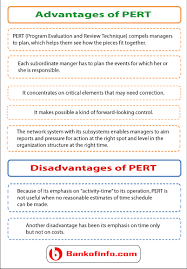 Advantages And Disadvantages Of Pert