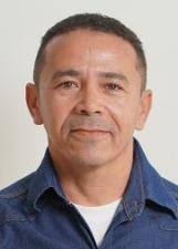 Candidatos a Vereador em Araripe