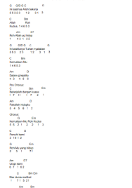 Berikut saya siapkan beberapa chord lagu indonesia terbaru yang mudah dipelajari. Chord Kunci Gitar Lagu Toraja Mamase