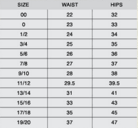 Gap Womens Pants Size Chart Womens Size Chart How To