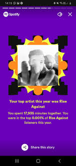 What Does Top 0.1% Of Listeners Mean On Spotify Wrapped? - Quora