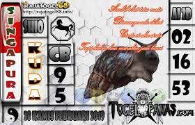 2d 2d Hongkong Pasti Tembus 3d 4d 4d Hari Ini Keluar 4d Singapore Live Agen Togel Agen Togel Terpercaya Aki Wilson Angka Bocoran Februari Mainan Malam