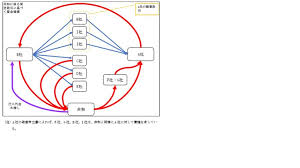 ネットワンシステムズ株式会社・ 元社員による不正行為 「特別調査委員会調査報告書」 税理士・公認不正検査士（cfe） 米澤 勝 æž¶ç©ºå–å¼• Kuniã®çµŒæ¸ˆå¾'ç„¶æ—¥è¨˜ Part 9