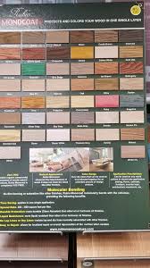Best Oil For Wood Floors Rubio Monocoat Natural Finish Rubio Monocoat Staining Wood Floors Wood Floors