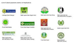 Cara bayar zakat fitrah online. Cara Bayar Zakat Fitrah Online Melalui Maybank2u Cimb Clicks