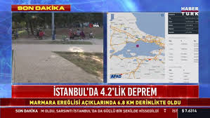 İlk gelen bilgilere göre depremin. Son Dakika Deprem Istanbul Da Da Hissedilen 4 2 Buyuklugunde Deprem Meydana Geldi Gundem Haberleri
