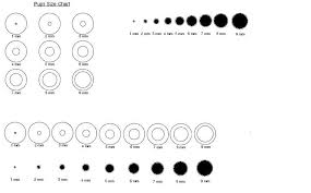 Pupil Size Chart Nursing Leadership Nurse Life Vital Signs