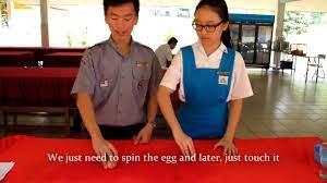 Berikut adalah pelan tindakan smk bandar sri damansara 1. Smk Bandar Sri Damansara 1 Submission Youtube
