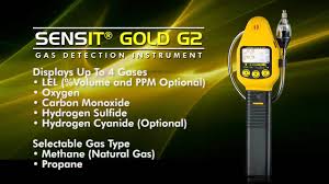 Sensit Gold G2 Combustible Gas Leak Detector Lel O2 Co H2s