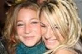 Anna Forbes is fundraising for Project Peru