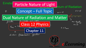 Particle Nature Of Radiation Physics Class 12 Physics Teaching Videos Radiation