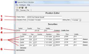 The Expected Return Calculator Evaluate And Graph Option Trades Option Strategist