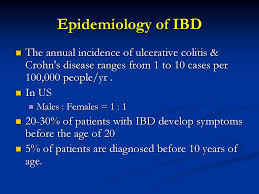 Content updated daily for symptoms of ulcerative colitis. Inflammatory Bowel Disease Ppt Download