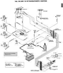 • the selected item is highlighted in light blue. 75 Hp Chrysler Outboard Wiring Diagram Data Wirings Wire