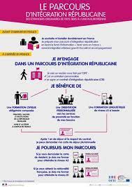 We did not find results for: Parcours D Integration Republicaine Actualites Actualites Accueil Les Services De L Etat En Savoie