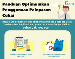 We did not find results for: Insurans Pendidikan Dan Perubatan Ospivable