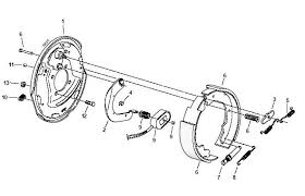 The 5th pin, a blue wire, gives power to operate (or disable) the trailer brakes. Electric Trailer Brake Wiring Diagram