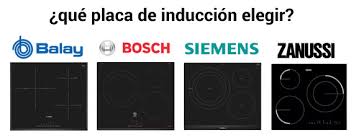 Recientemente he decidido cambiar mi cocina habitual por una cocina de inducción. Placas De Induccion Para Cocina Cual Comprar Comparativa Y Precios