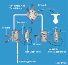 This switch is often used as a navigation/anchor light switch on a boat… see below for a wiring diagram of that specific configuration Three Way Switch Wiring How To Wire 3 Way Switches Hometips