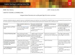 Creative Teaching & Learning Action Plan - Template and Sample Plan ...