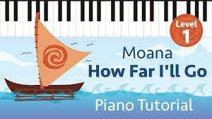 It has a very simple chord structure, so once you the song is easy to play in e flat major. Five Piano Pop Songs You Need To Learn This Summer Hoffman Academy Blog