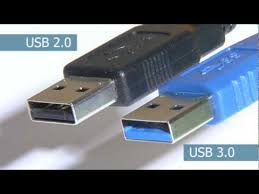 You can also identify the physical ports on your computer which will either be blue, or marked with a ss (superspeed) logo. Explaining Usb 3 0 Youtube