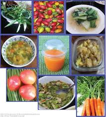 Maybe you would like to learn more about one of these? Bab Iv Pengolahan Bahan Pangan Sayuran Menjadi Makanan Dan Minuman Kesehatan Prakarya Kelas 7 Smp Mts