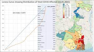 Geographical Appraisal Of Covid 19 In West Bengal India Springerlink